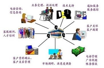正規呼叫中心與江蘇電話機器人呼叫中心推薦 如何選擇優質服務商